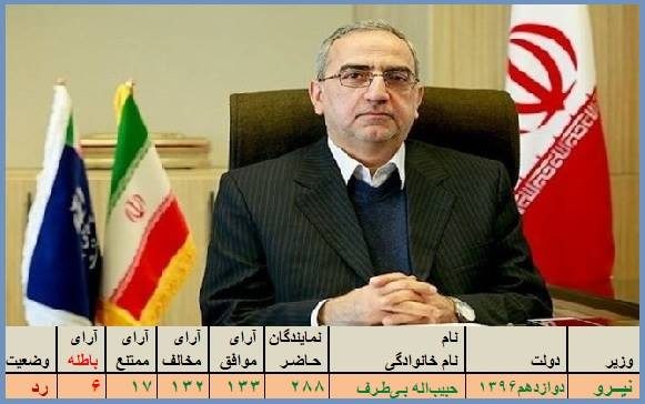 کابینه‌ی «باطـرف»